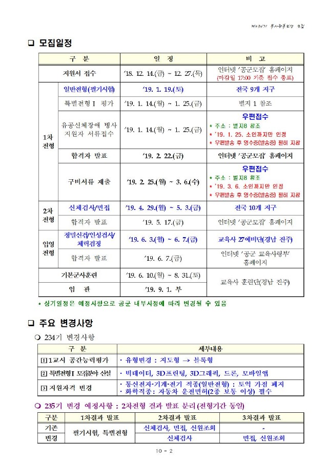 234기 부사관후보생 모집계획003.jpg