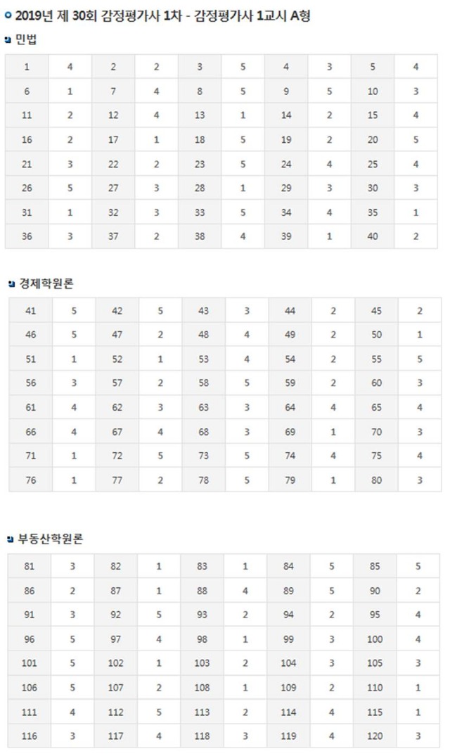 감평 가답안A (1교시).jpg