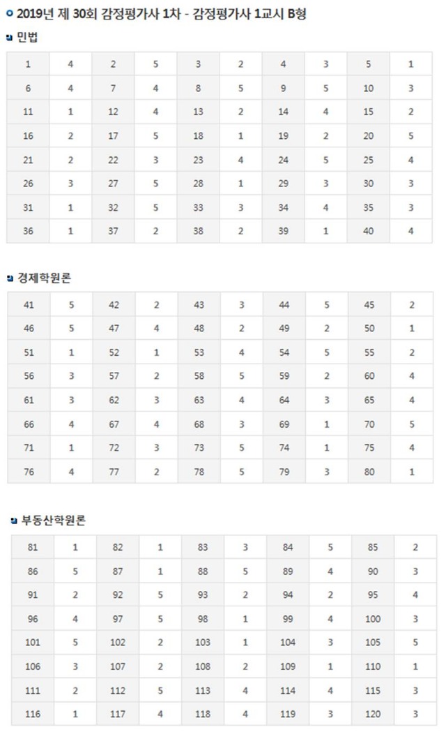 감평 가답안 B(1교시).jpg