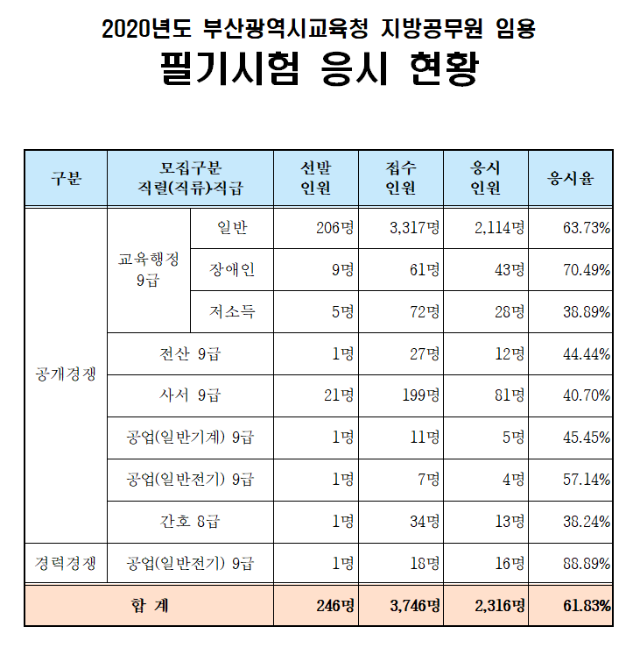 부산교육청_1.png