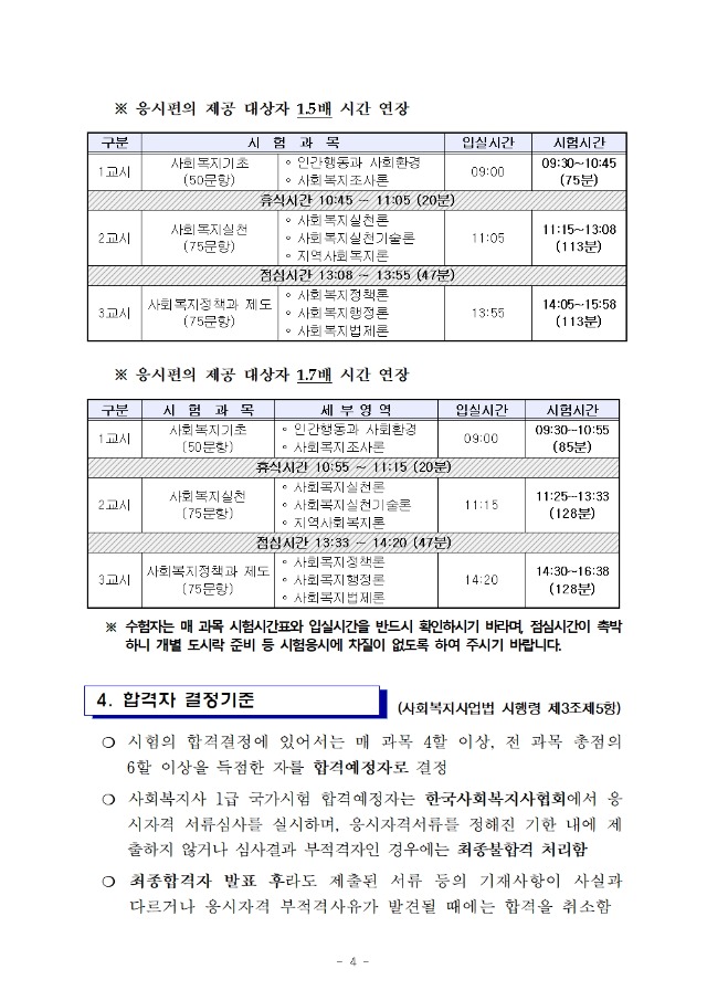 ★ 2021년도 제19회 사회복지사 1급 국가자격시험 시행계획 공고004.jpg