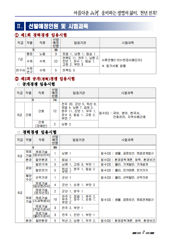 2022년도 전라북도 지방공무원 임용시험 계획 공고 2.png