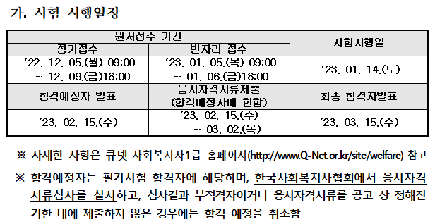 2023년도 제21회 사회복지사 1급 국가시험 시행계획 공고.png