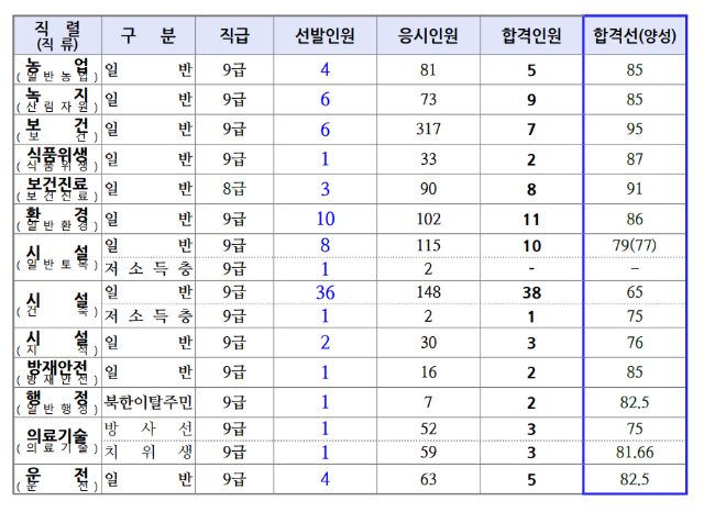 2회 광주.png