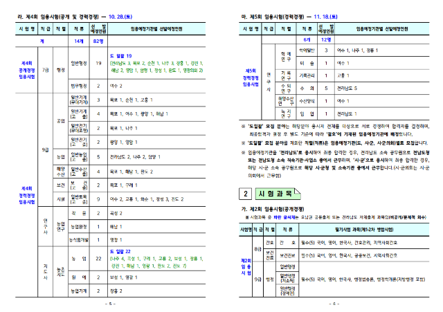 2023년도 전라남도 지방공무원 임용시험 계획 공고 2.png