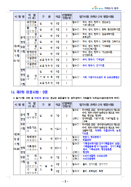 2023년도 제1·2회 광주광역시 지방공무원 임용시험 시행계획 공고 1.png