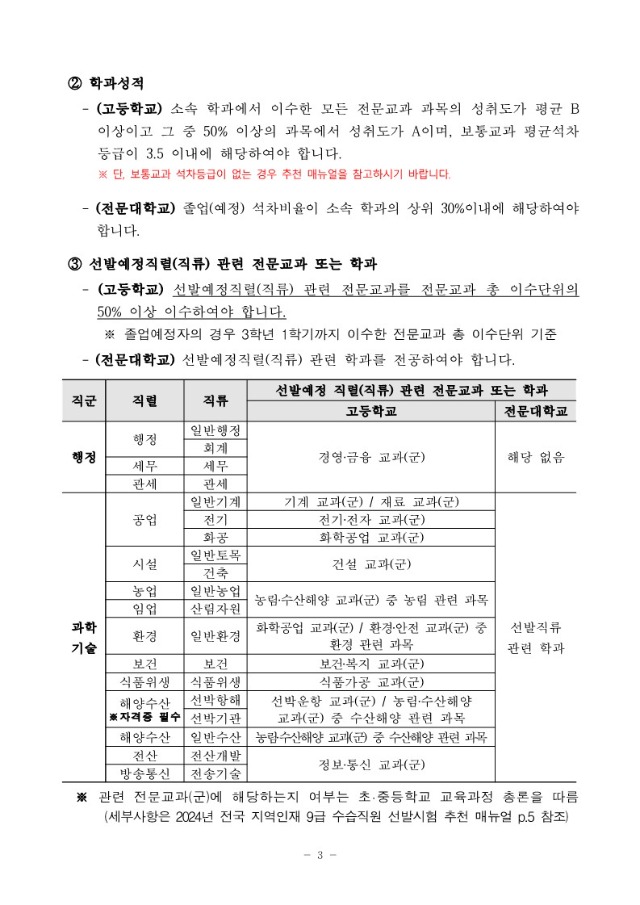 2024년도 전국 지역인재 9급 수습직원 선발시험 시행계획 변경공고_3.jpg