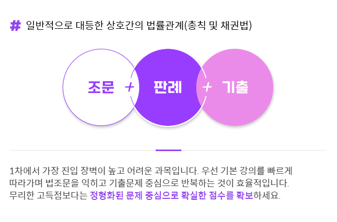 일반적으로 대등한 상호간의 법률관계(총칙 및 채권법)